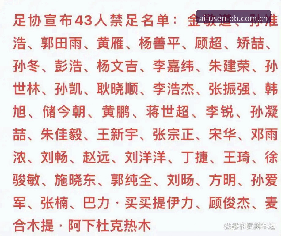73人禁足名单深度评测：从终身禁足到五年处罚，这份足协罚单到底有多重？