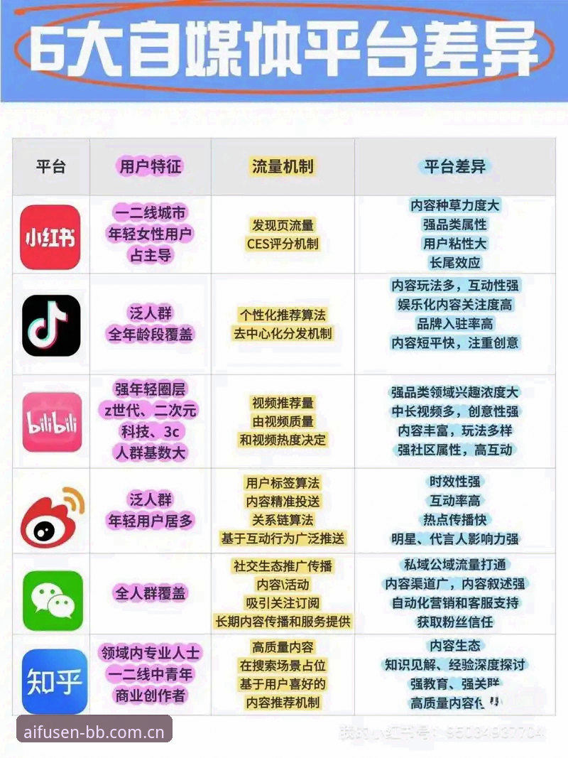 BB爱娱乐平台深度解析：从行业趋势看BB娱乐APP的价值与选择