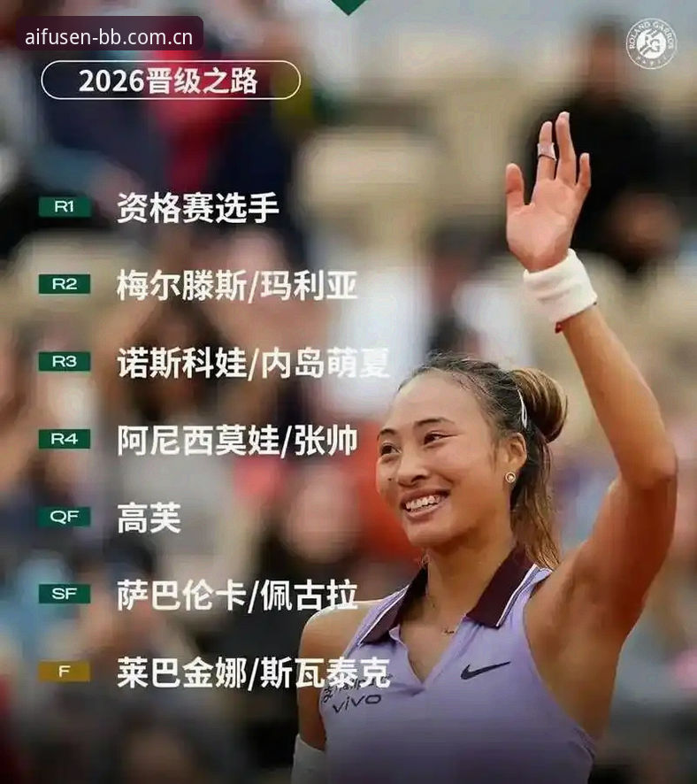 郑钦文法网种子席位vs非种子选手：2026年法网女单抽签深度解析