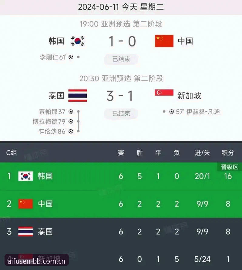 2026世界杯扩军至66队完整指南：中国男足能否迎来新机遇？BB爱娱乐平台深度解析