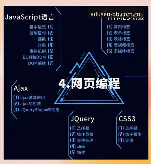 BB娱乐登录功能全面解析：从入门到精通的操作指南